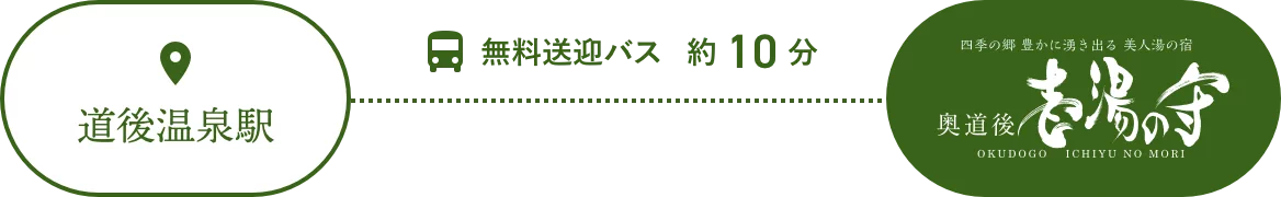 無料送迎バスの乗降場所